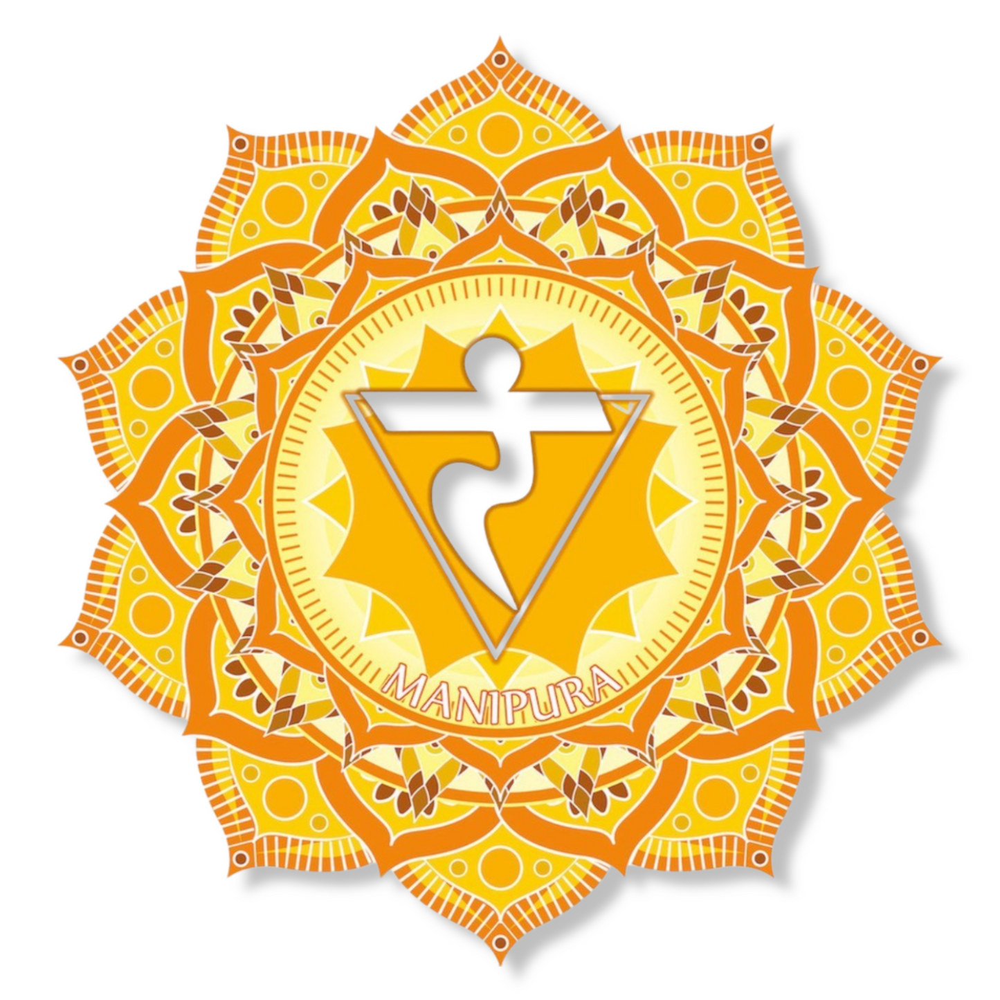 Essential Oil - Premium Collection - Solar Plexus Chakra